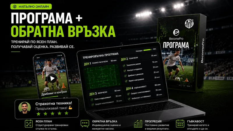 Индивидуални тренировки Become Pro