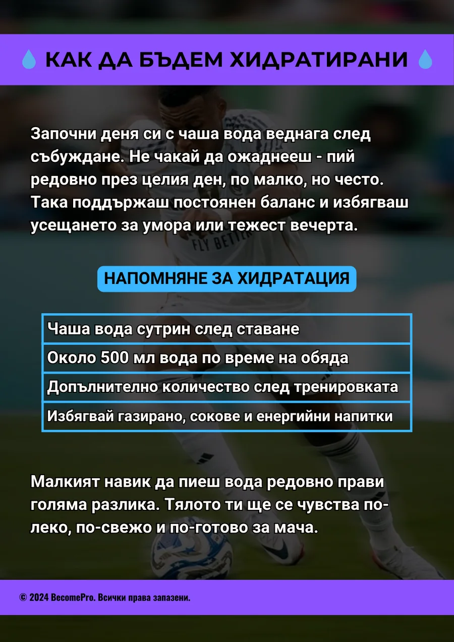 Реална страница от Мачов пакет с напомняне и план за хидратация